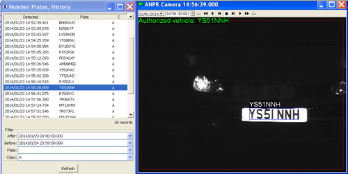 ANPR Database History